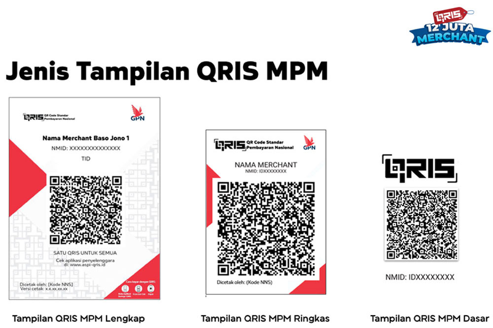Tampilan QRIS MPM Branding harus mengikuti panduan sesuai Buletin ASPI nomor 3/III/2021., QRIS, Daftar QRIS